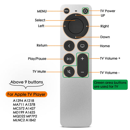 for TCL Google TV Remote, RC813 for Voice Replacement Control,for Android Mini-LED QLED 4K UHD Smart Television, with 6 Shortcut Buttons for NEIFLX/Prime/YouTube/TCL/Apple TV Buttons