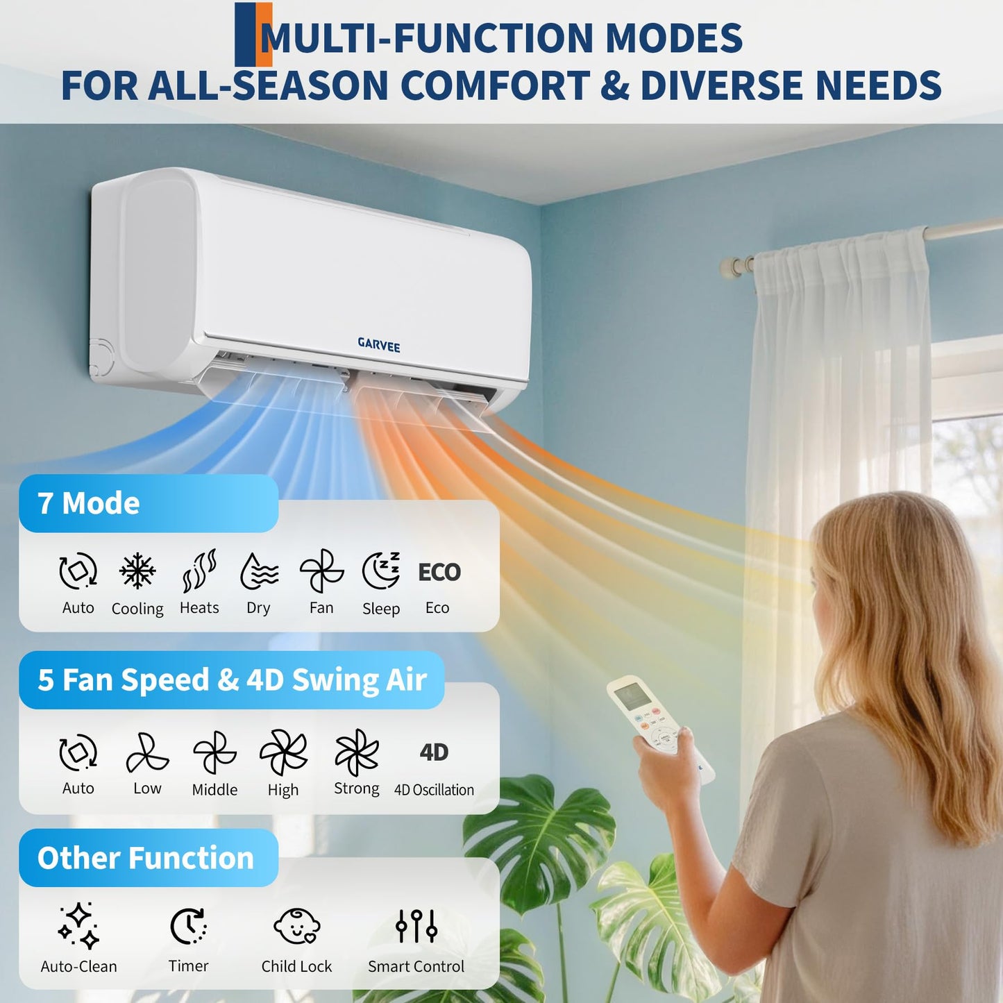 Garvee 12000 BTU Mini Split AC & Heat Pump, 208-230V 18.5 SEER2 Air Coditioner with Heating and Buit in WiFi, APP Control, Compatible with Alexa, Cools Heat Room Up to 750 Sq.ft