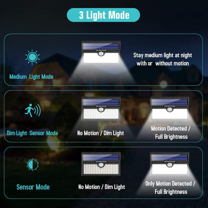 HETP Solar Lights Outdoor, Upgraded 78 LED Solar Motion Sensor Security Lights - Solar Powered Lights Waterproof Wireless Wall Lights Solar Lamps with 3 Intelligent Modes for Outside(2 Pack)