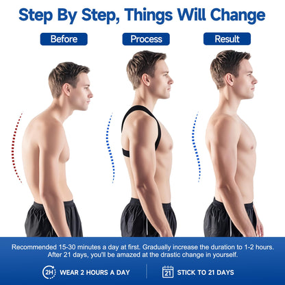 Abismat Back Posture Corrector for Men Women, Invisible Back Brace Shoulder Straightener for Neck Shoulder & Upper Back Pain Relief, (Chest Size 27"-38")