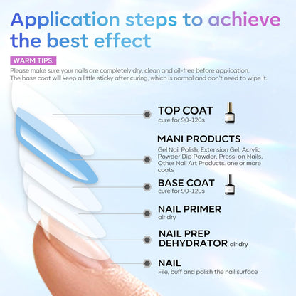 modelones 15 ml Nail Dehydrator and Primer, Acid Free Base Coat Natural Prep Dehydrate & Bond Primer Kit, Hema-Free Acrylic Nail Supplies