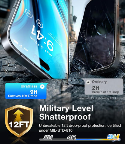 UltraGlass 9H+ Glass for iPhone 16 Pro Privacy Screen Protector [No.1 Military Grade Shatterproof & 100% Anti Spy] Privacy Screen iPhone 16 Pro Tempered Glass [Longest Durable] 2 Pack