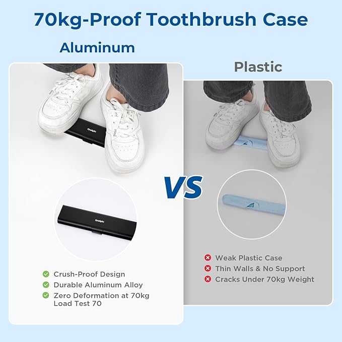 Wider Aluminum Toothbrush Travel Case, Portable Travel Toothbrush Holder
