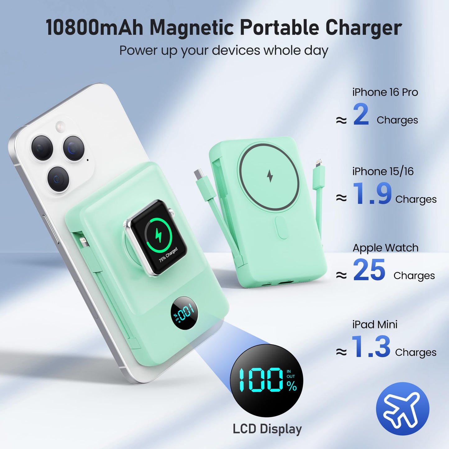 Magnetic Portable Charger for iPhone with Built-in Cables, 6-in-1 10800mAh Power Bank with iWatch Charger & LCD Display,25W PD Fast Charging Battery Pack for Magsafe,iPhone 16/15/14/13/12,Apple Watch