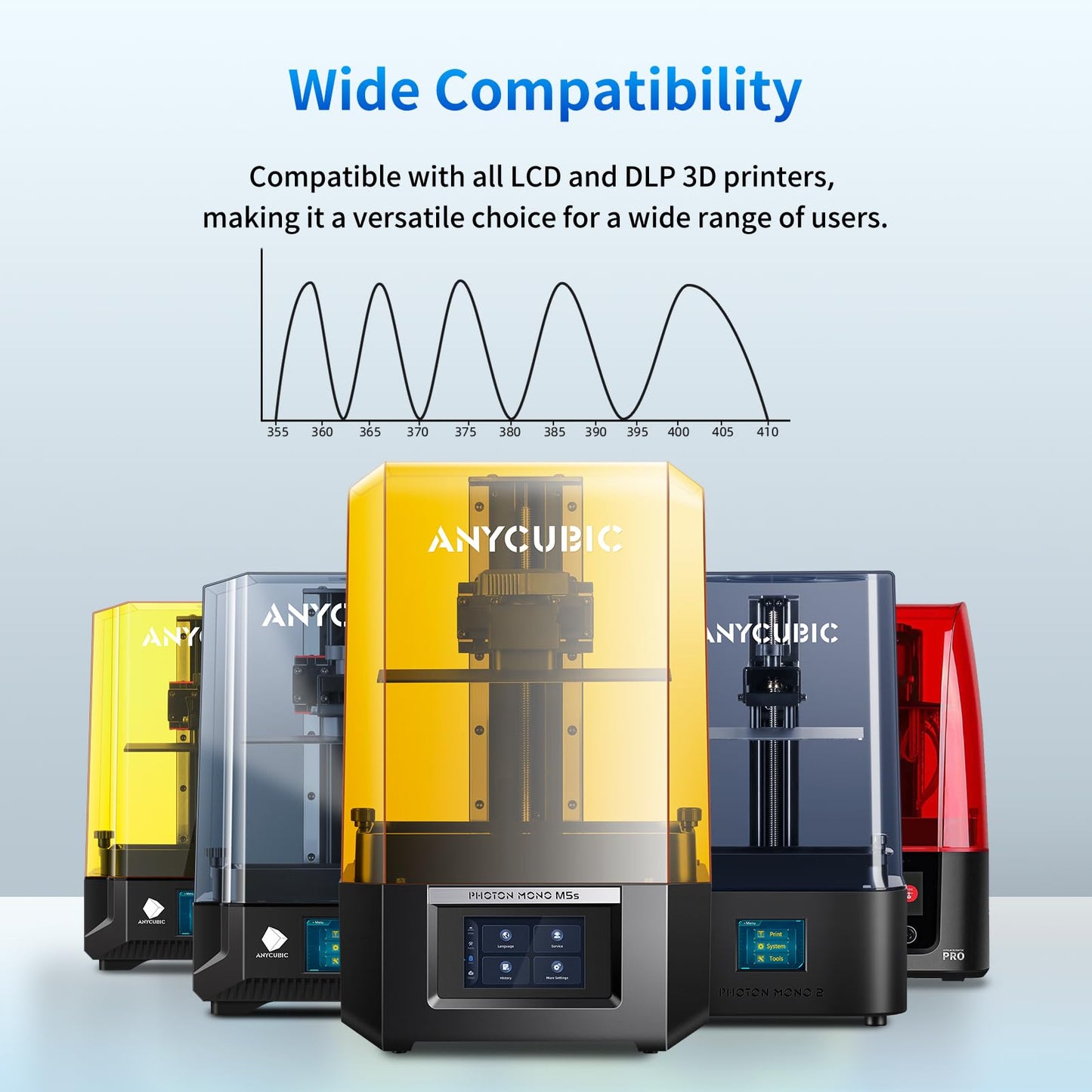ANYCUBIC Standard 3D Printer Resin, LCD UV 405nm Rapid Photopolymer 3D Resin for 6K/8K/12K/14K LCD 3D Printers(1000g, Grey)
