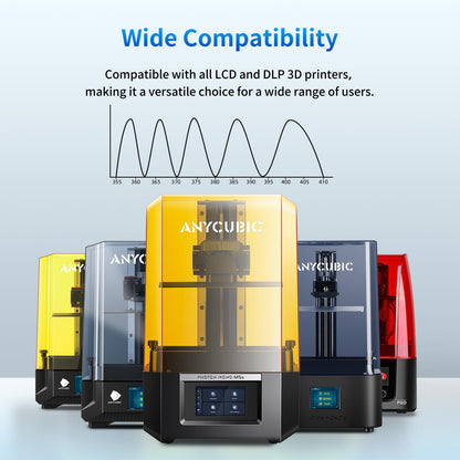 ANYCUBIC Standard 3D Printer Resin, LCD UV 405nm Rapid Photopolymer 3D Resin for 6K/8K/12K/14K LCD 3D Printers(1000g, Grey)