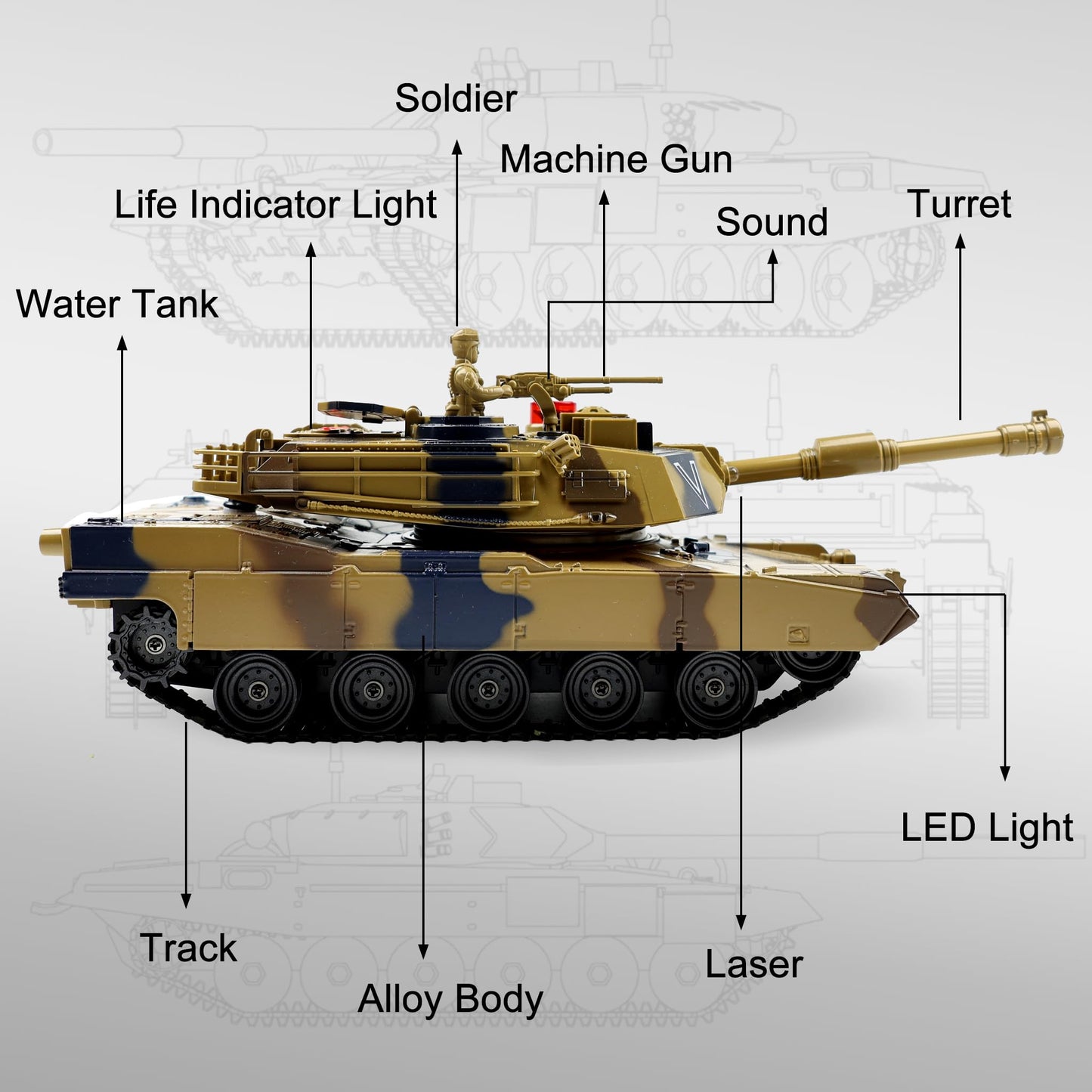 1/24 RC Tank,Remote Control Tank for Boys with Smoke, Lights & Sounds,2.4GHz Ger Leopard II Army Model,Military Toys Gift for Kids Ages 6+