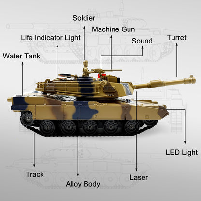1/24 RC Tank,Remote Control Tank for Boys with Smoke, Lights & Sounds,2.4GHz Ger Leopard II Army Model,Military Toys Gift for Kids Ages 6+