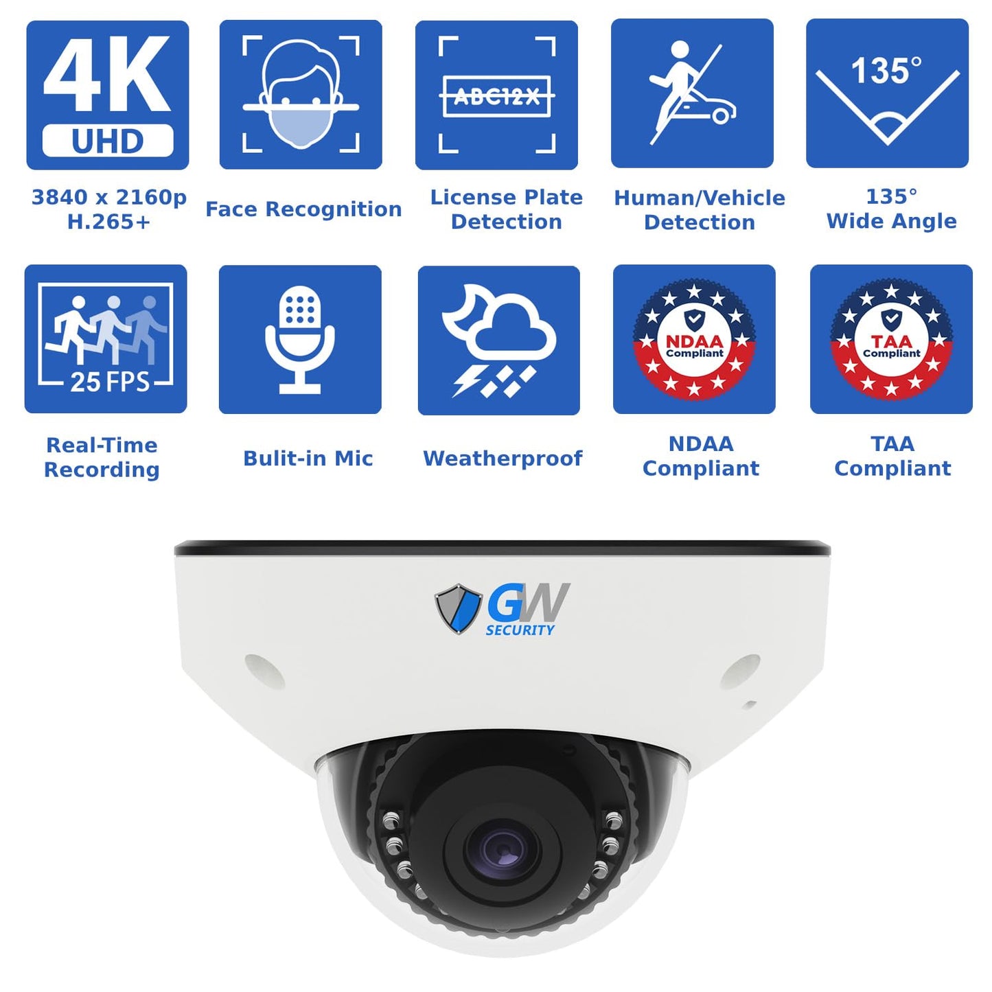 GW Security 16 Channel 12MP Commercial NVR UltraHD 4K License Plate/Face Recognition NDAA & TAA Compliant Business Security Camera System with 16 x 8MP @25FPS Outdoor & Indoor PoE Dome Cameras