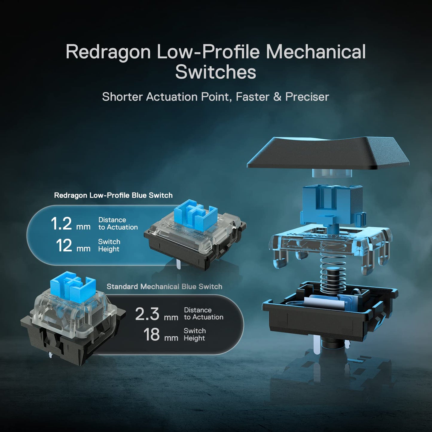 Redragon K618 PRO 3-Mode Wireless RGB Mechanical Keyboard, BT/2.4Ghz/Wired Low Profile Win/Mac Gaming Keyboard w/Ultra-Thin Design, Dedicated Media Control & Linear Red Switch