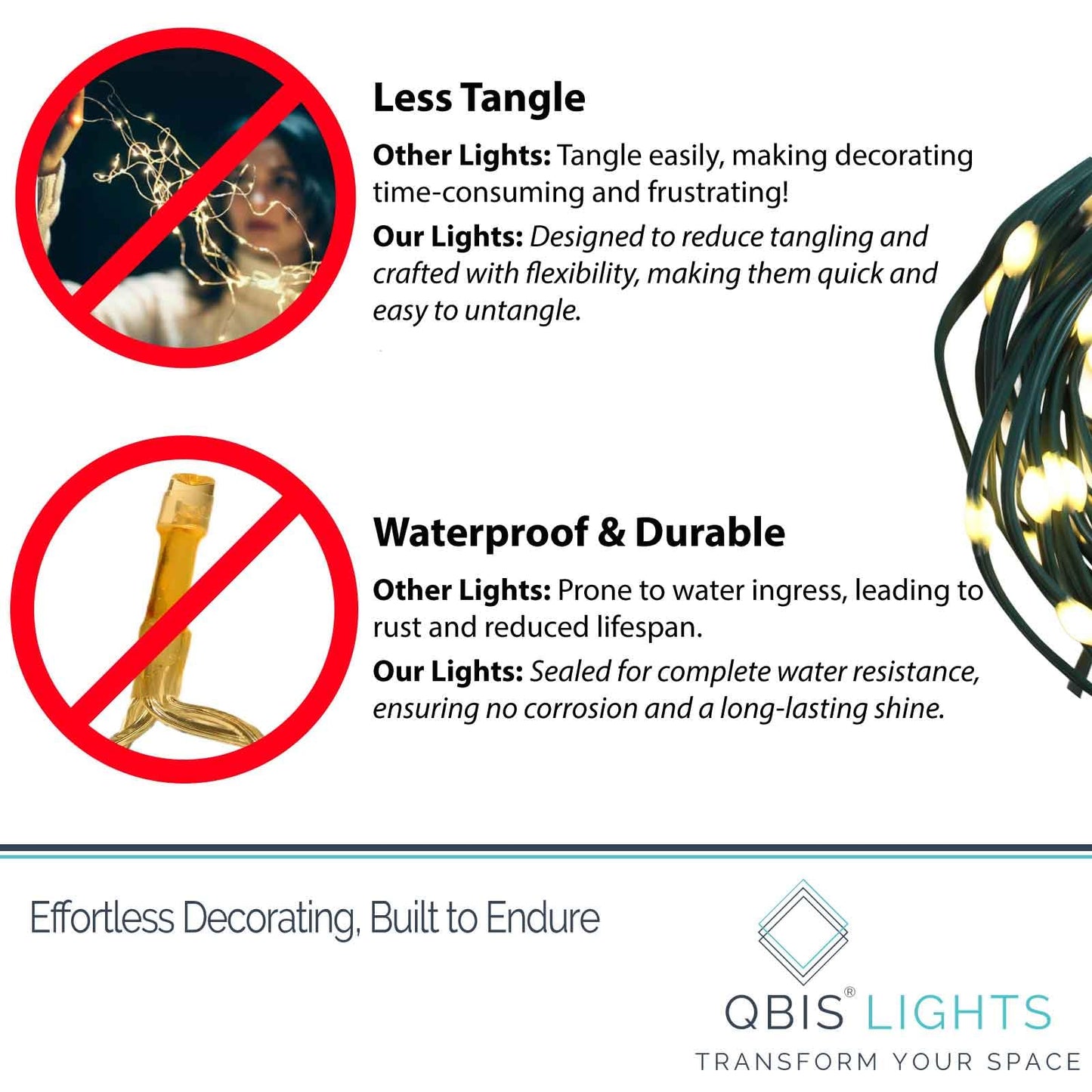 QBIS Outdoor Christmas Lights - Fairy Lights Battery Operated with Small Warm White LEDs, Green Wire, Multifunction, 6hr Timer, Indoor/Outdoor Battery Operated String for Wreath, Garland or Tree