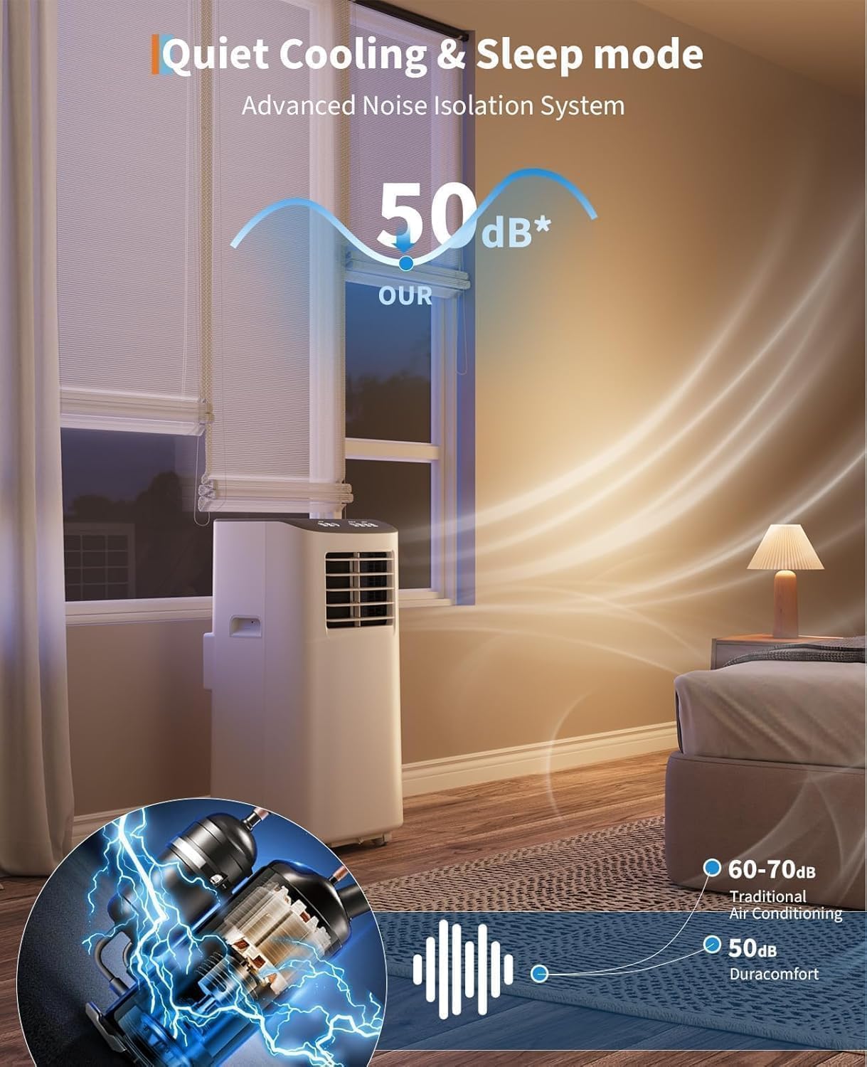 IDEALHOUSE Portable Air Conditioners, 8000 BTU Portable AC, AC Unit with Cooling, Dehumidifying & Fan, Quiet Operation and Easy Mobility, Remote Control, Enhanced Air Quality for Home & Office