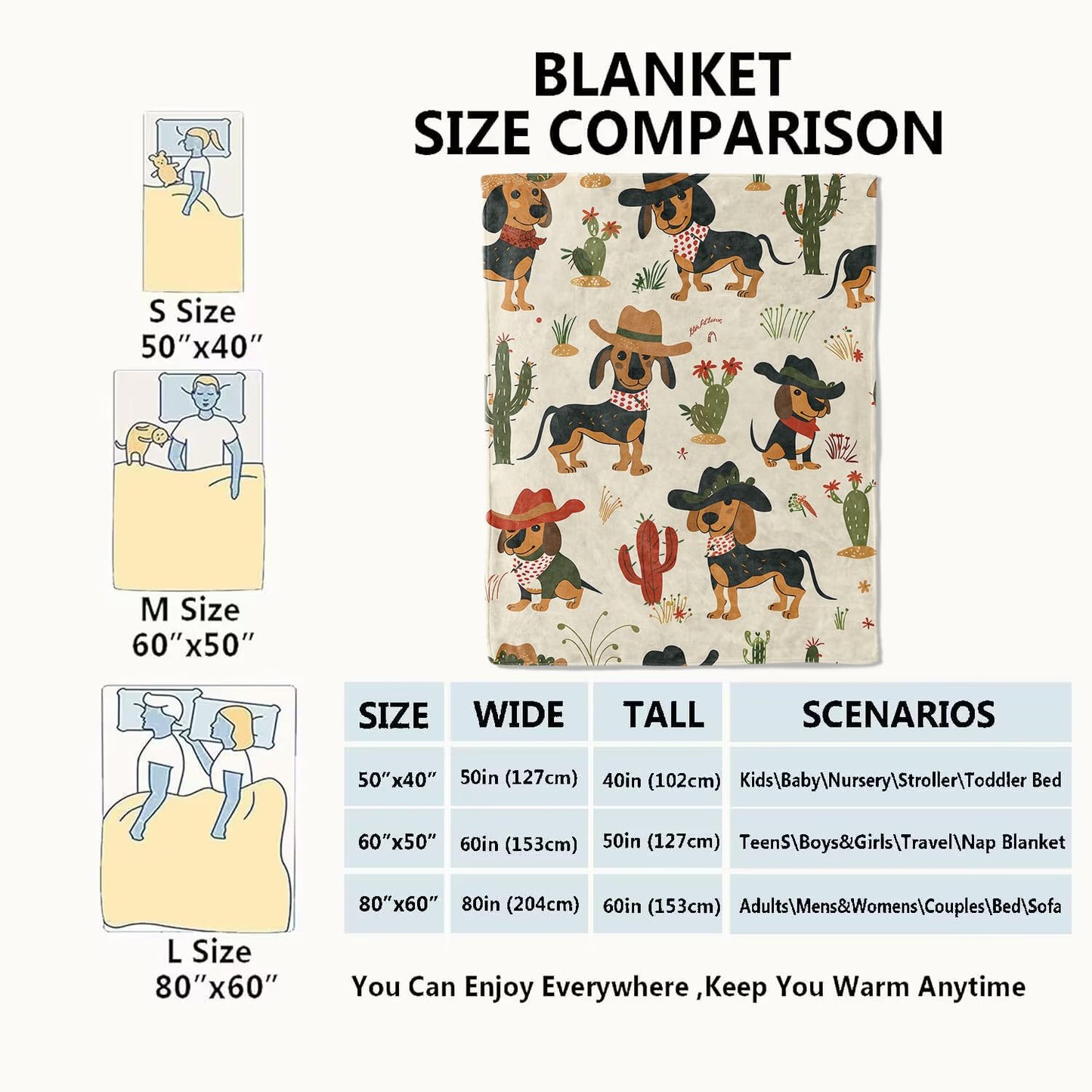 VODRM Cowboy Dachshund Blanket Retro Cute Western and Cactus Throw Blankets,Birthday Gifts for Kids Adult & Dog Lovers,Lightweight Soft Fleece Cozy for Sofa Couch Bed Room Boho Decor 50x60in