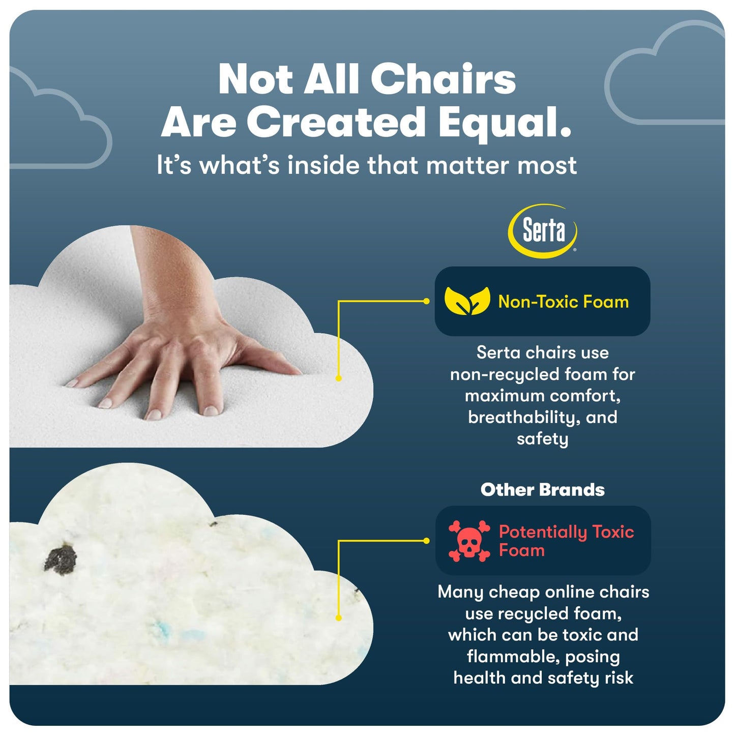 Serta Garret Executive Office Chair, Ergonomic Mid-Back with Lumbar Support, Semi-Plush Cushion and Body Pillows, Padded Armrests, Swivel Base, Bonded Leather, Brown
