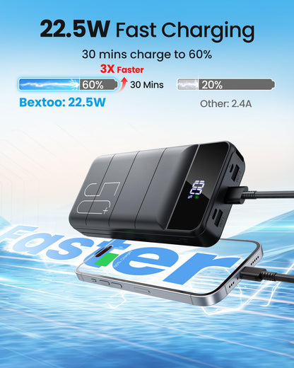 LOOPEAK Power Bank 50000mAh 22.5W Fast Charging Portable Charger, USB C Quick Charge with 3 Outputs & 2 Inputs, LED Display, Huge Capacity External Cell Phone Battery Pack for iPhone, Samsung, iPad