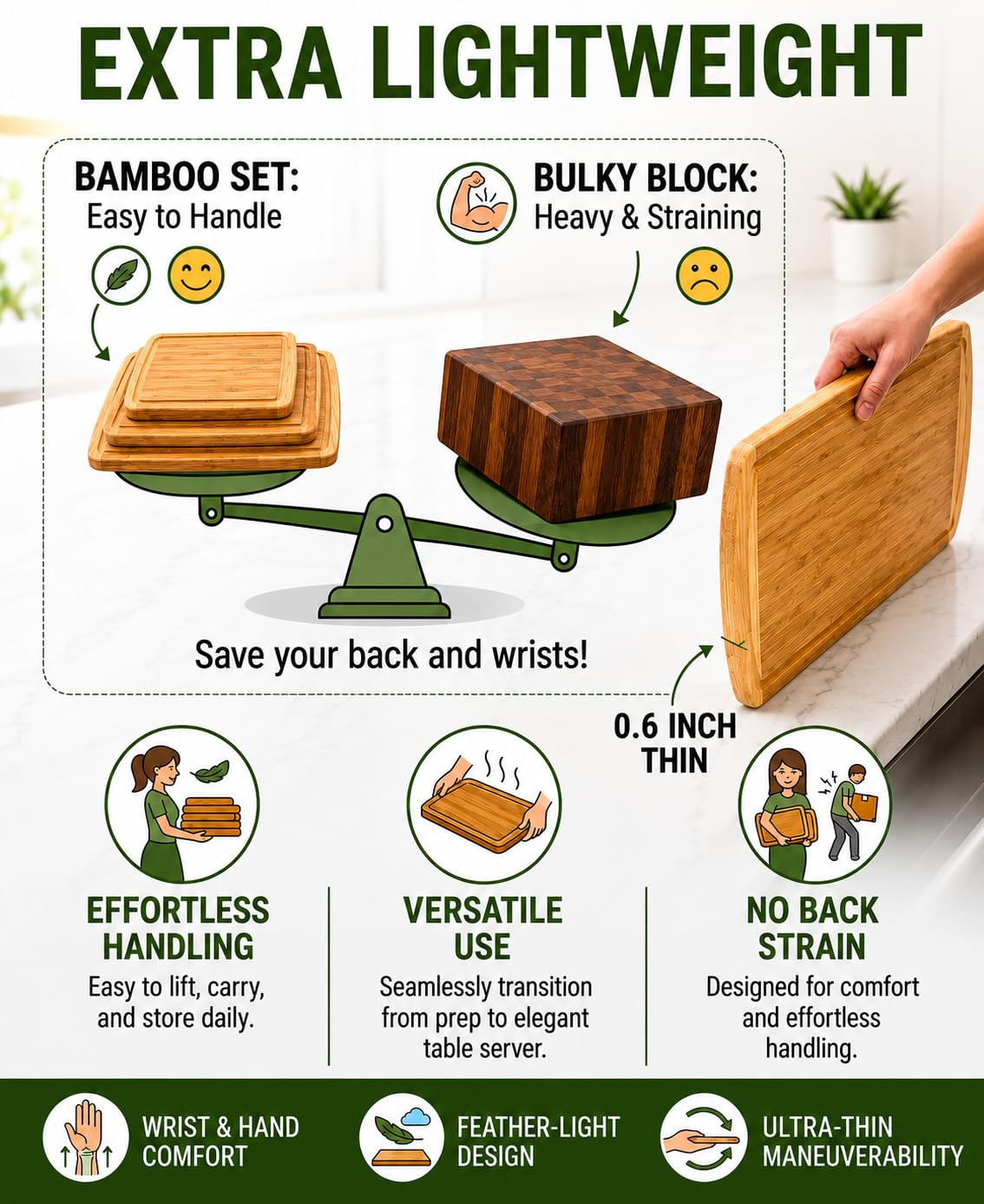Greener Chef Luxury XL Bamboo Cutting Board Set of 3 with Vertical Grain Strength Technology - Extra Large Wood Cutting Boards for Kitchen and Lightweight Chopping Board Set - Replacements for Life