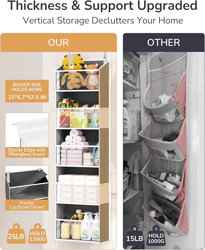ULG Clear Over The Door PVC Organizer