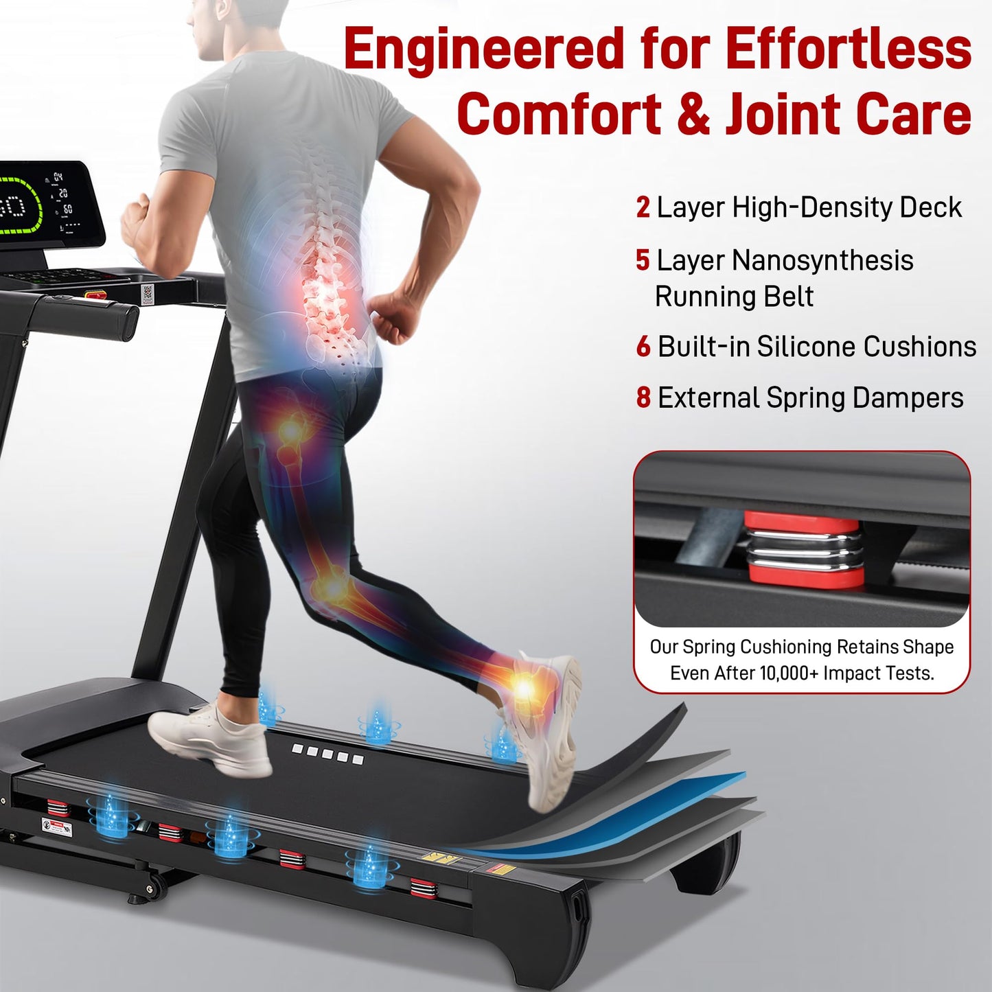 Heavy Duty Treadmill for Home, 20" Wide Deck, 20-Level Auto Incline