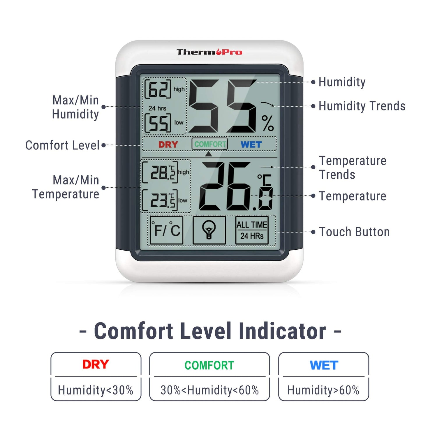 ThermoPro TP55 Digital Room Thermometer Temperature and Humidity Monitor with All Time or 24hrs Max and Min Records for Temperature and Humidity Baby Room Thermometer with Large Backlight Touchscreen