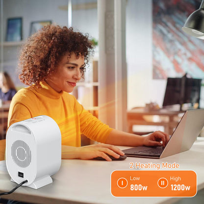 Electric Heater, Heaters for Home, 1200W Energy Efficient Space Silent Room Heater, Portable Ceramic Fan Heaters, Thermostat 2 Modes, Overheat & Tip Over Protection, for Bedroom, White