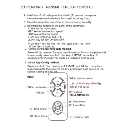 Universal Smart WiFi Ceiling Fan Remote Control Kit, Compatible with Alexa, Google Assistant and Smart Life App, No Hub Required DIMMER