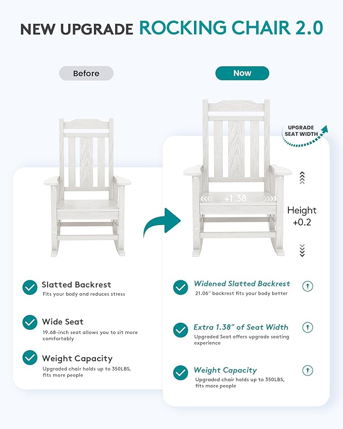SERWALL Oversized Rocking Chair Outdoor, HDPE Outdoor Rocking Chair, White