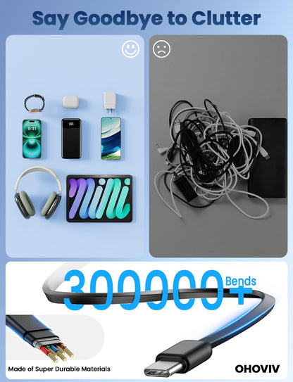 Portable Charger, 50000mAh Power Bank with Built in Cables, 22.5W Fast Charging Battery Pack, Portable Phone Charger for Travel Camping Essential,PowerBank Compatible with iPhone 17/16/15/14-Dark
