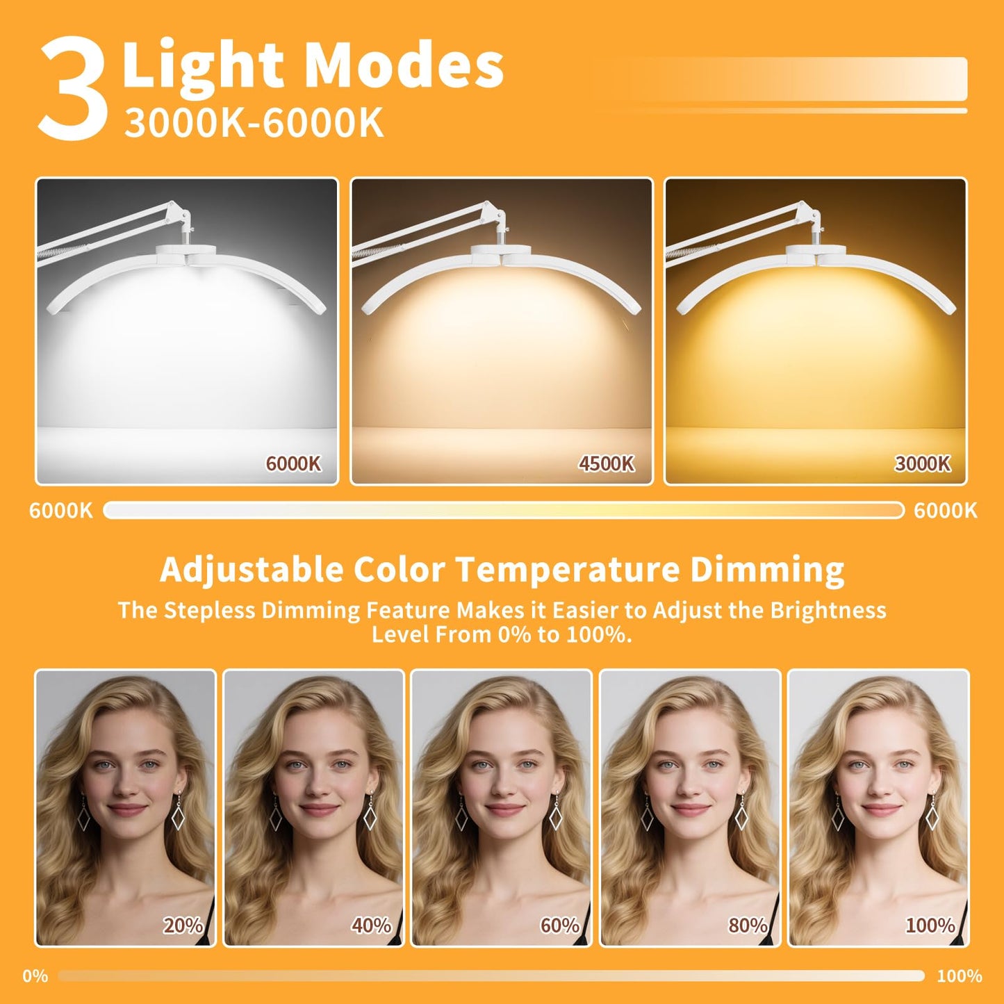 KALVISH 2-in-1 Lash Light - 2026 Upgraded Professional LED Half Moon Lamp for Eyelash Extensions, Tattoo, Nail Artists, Salon SPA, Adjustable Brightness & Color Temperature, Remote Control, White