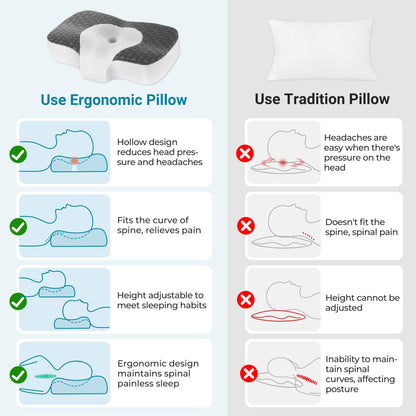 Elviros Cervical Memory Foam Neck Pillow for Side Sleeping, Orthopedic Pillows for Back and Stomach Sleepers, Adjustable Ergonomic Bed Pillow Pain Relief (Dark Grey)