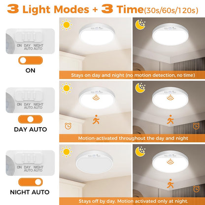 slochi LED Ceiling Light with Motion Sensor, 3000K-4000K-6500K & 100W Equivalent Motion Sensor Lights Indoor, 15W 1500LM 18cm Bathroom Ceiling Light for Bath,Porch,Stairs,Garage