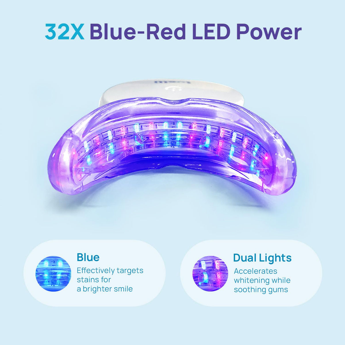 Whitebite Pro Teeth Whitening Kit | Safe for Sensitive Teeth | 32X LED Light, 3 Whitening Pens & 1 Remineralizing | Pen Powerful Tooth Stain Remover