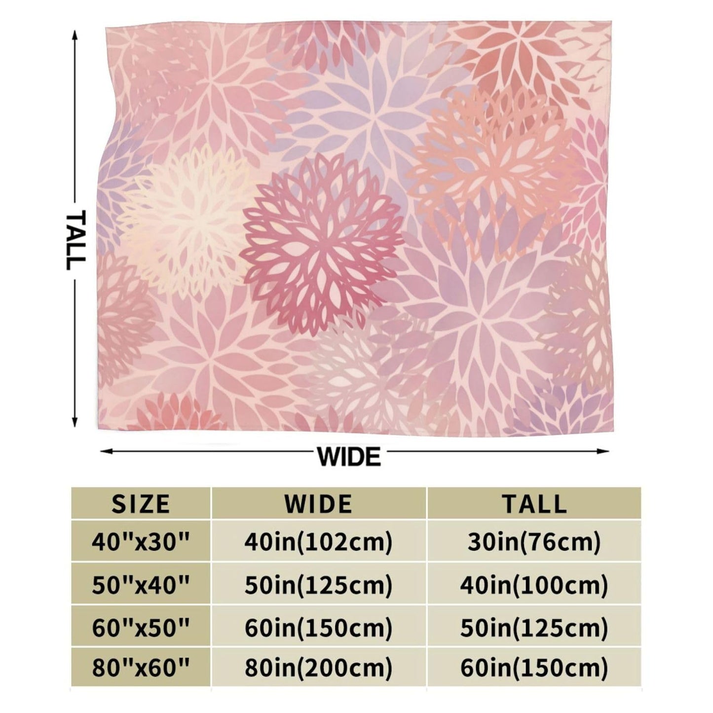 Perinsto Pink Chrysanthemum Flowers Throw Blanket Ultra Soft Warm All Season Daisy Floral Decorative Fleece Blankets for Bed Chair Car Sofa Couch Bedroom 50"X40"