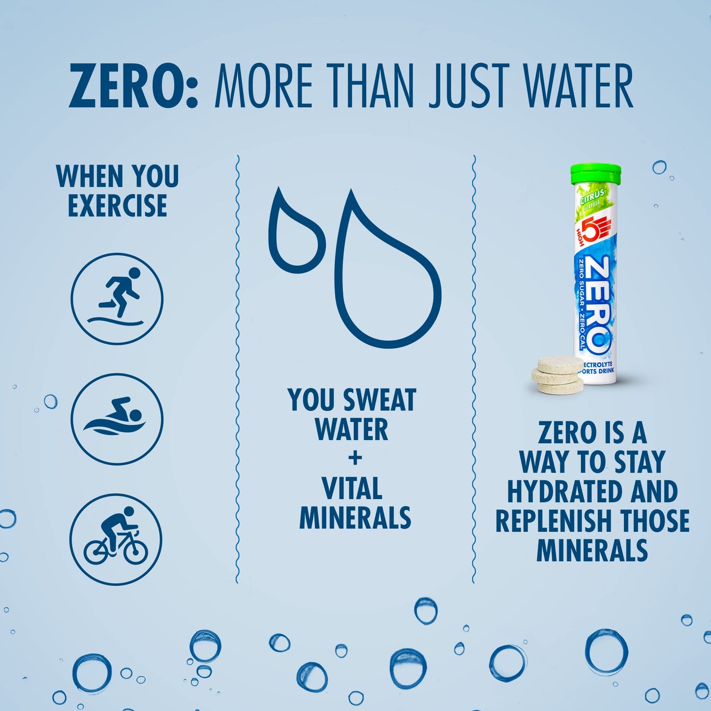 HIGH5 ZERO Electrolyte Tablet - Hydration Tablets Enhanced with Vitamin C - 0 Calories & Sugar Free - Boost Hydration, Performance & Wellness - Citrus, 160 Tablets (20x, Pack of 8)