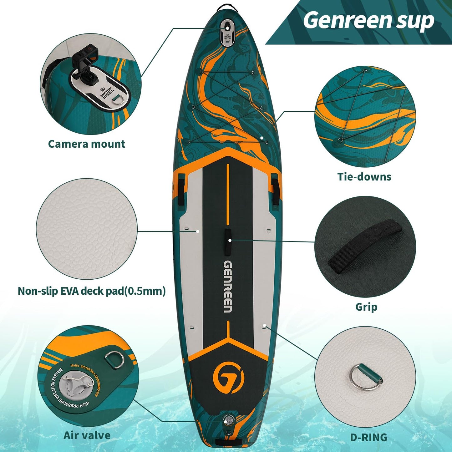 GENREEN Paddle Board sup Stand up Paddle Board Newly Improved 2 Side Layers 450LBS Quality Inspection×5 11'×34''×6'' for JP customers paddleboards Fishing Family Pet Friendly (Forest Green)