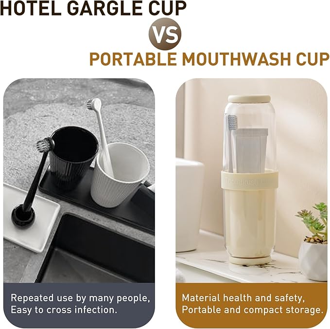 Toothbrush Cup with Cover, Travel Toothbrush Case Portable Toothbrush Holder