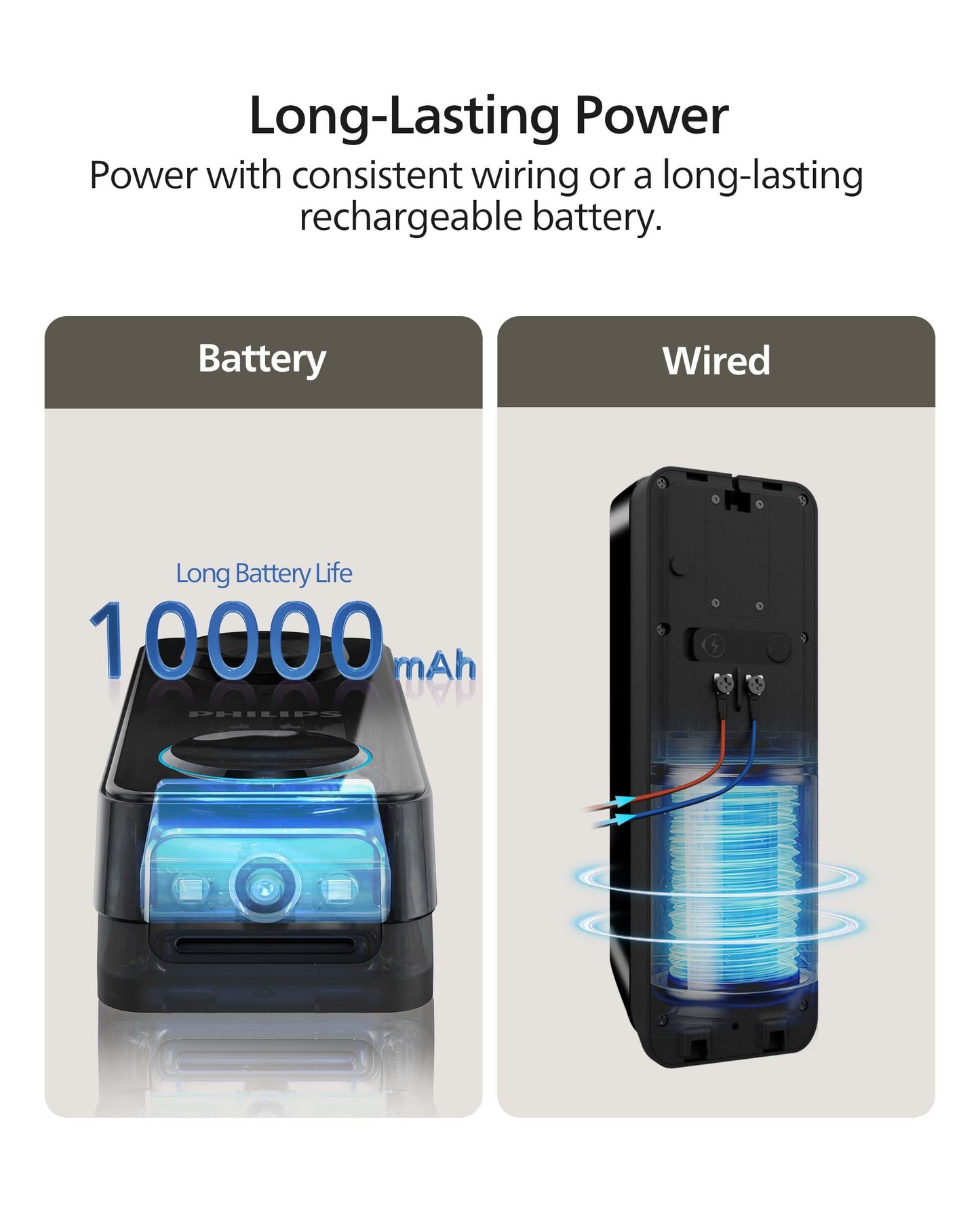 Philips Dual Camera Video Wireless DOORBELL