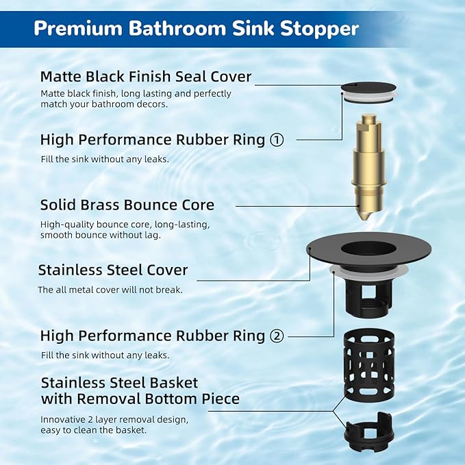 Hibbent 2 Pack 3 in 1 Bathroom Sink Drain Strainer, Universal Pop Up Stopper