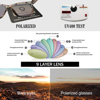KANASTAL Fuchsia Sunglasses Womens Designer Polarised Pink Mens Square Mirror Ladies Retro Classic Coloured UV400 Vacation Fashion - Patterned Frame Fuchsia Lens