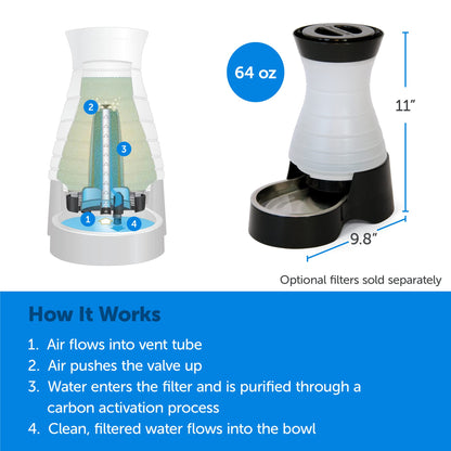 PetSafe Healthy Pet Water Station - Small, 64 oz Capacity - Gravity Pet Water Fountain, Automatic Cat Water Fountain, Dog Water Fountain, Water Dispenser - Removable Stainless Steel Bowl Included