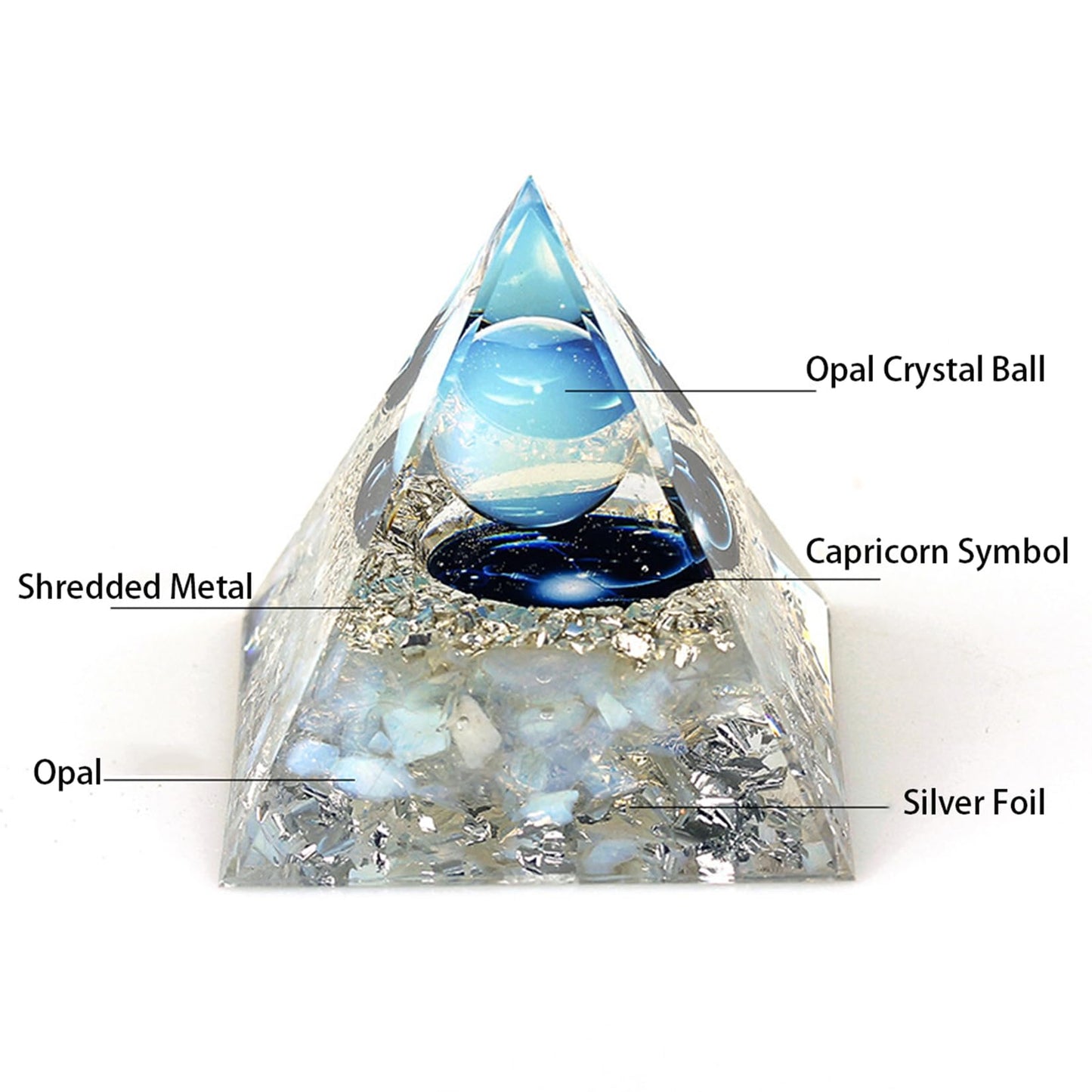 SEVNPRIME Handmade Constellation Crystal Pyramid Unique Positive Energy Orgonite Pyramid Decoration Capricornus Opal Crystal Pyramid Ornaments for Office/Living Room/Bedroom/Yoga(Capricornus)