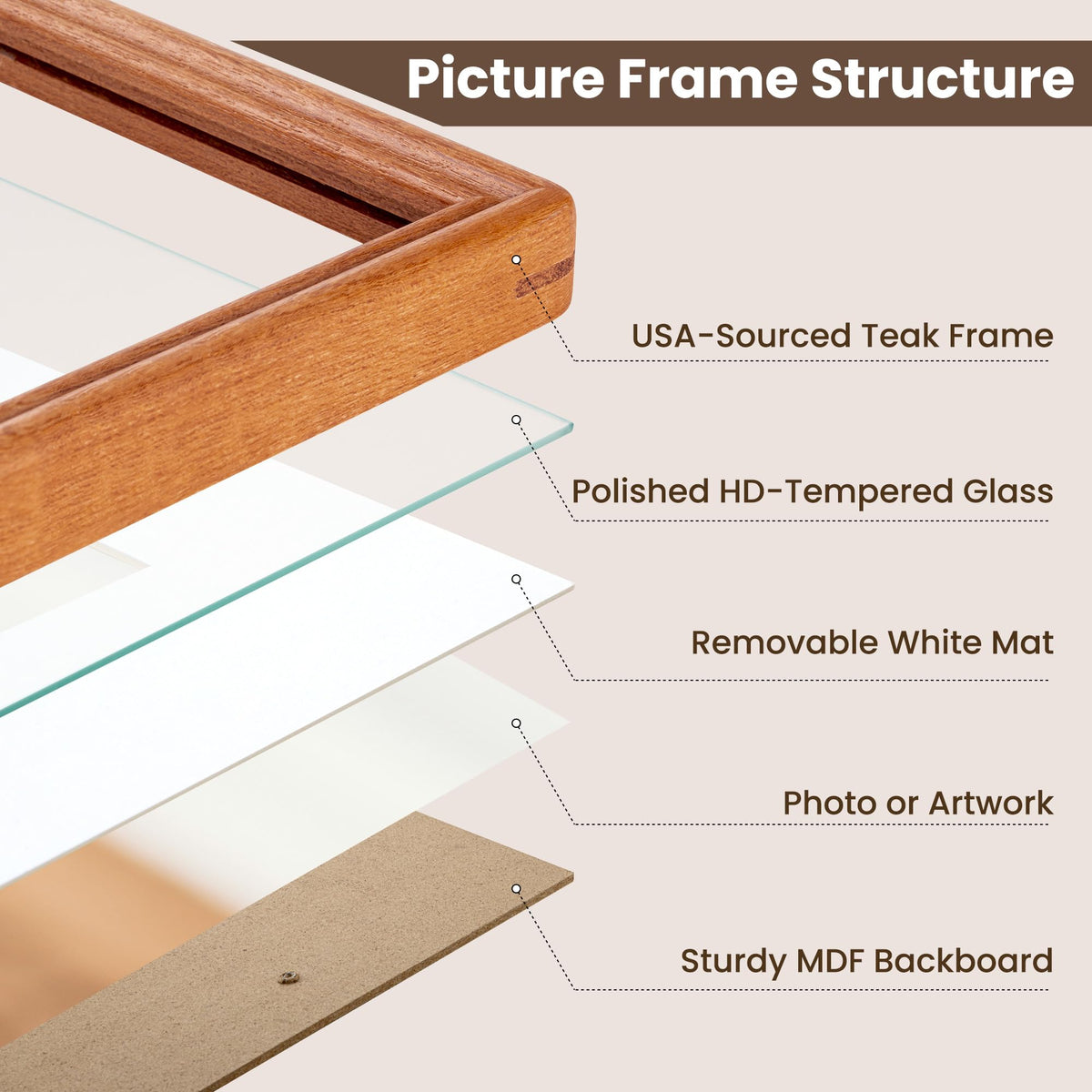 RICHFOCUS 8x10 Picture Frame, Natural Solid Teak Wood Picture Frame with High Tempered Glass, Handcrafted Rounded Corner 8 by 10 Wooden Frame Matted to 5x7 Photo for Wall & Tabletop Display