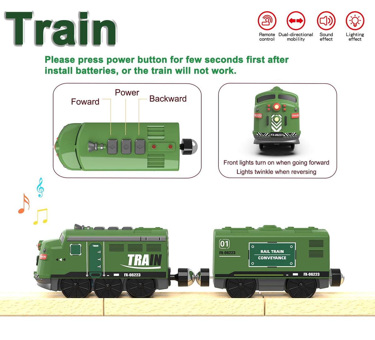 Train Toy Remote Control Locomotive, Motorized Train Set for Wooden Track, Electric Trains with Sound & Lighting Effects Compatible with Thomas, Brio, Chuggington