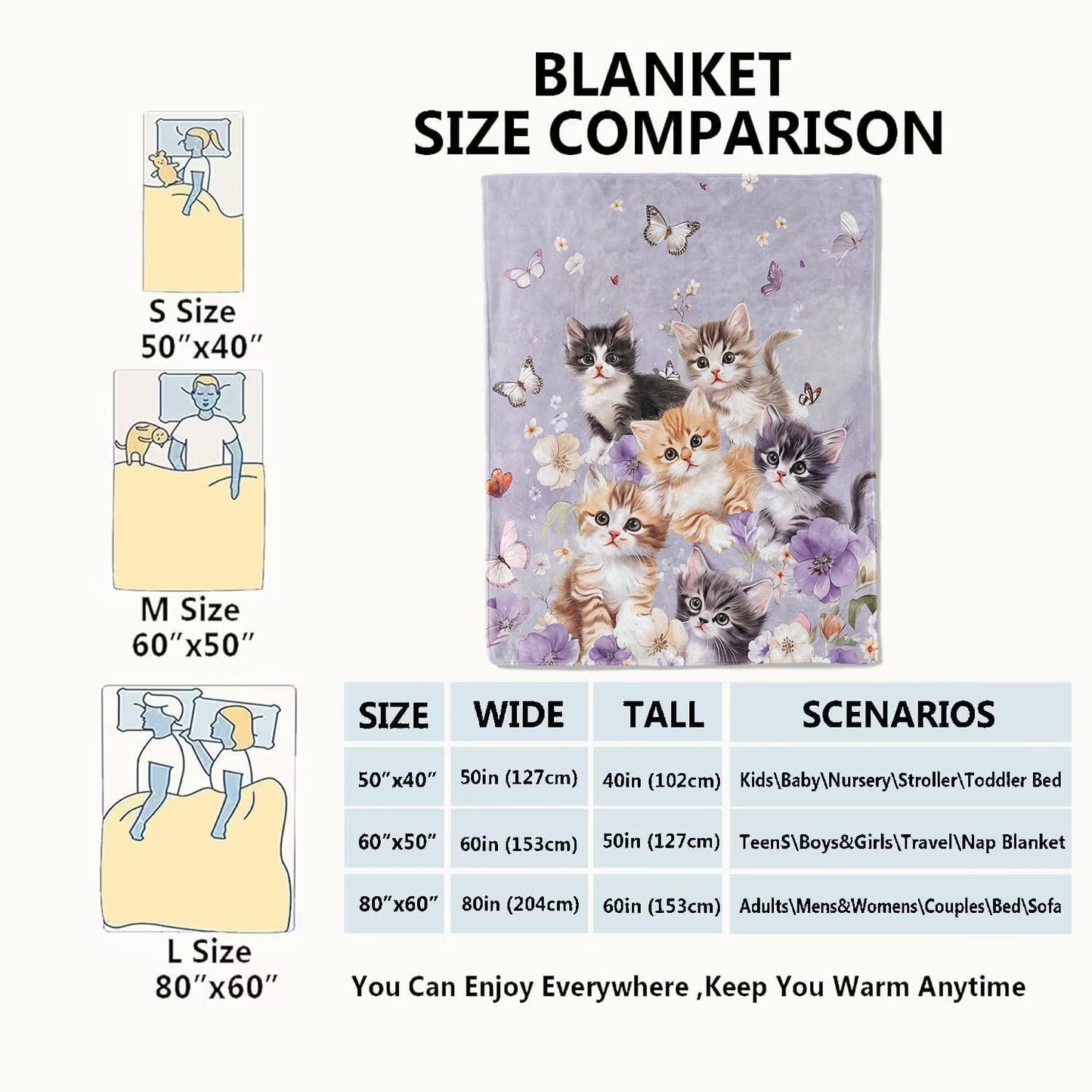 VODRM Adorable Kitten Blanket Cute Cat and Butterfly on Lavender Throw Blankets Gifts for Girls Women Adults Lightweight Soft Fleece Cozy for Sofa Couch Bed Room Travel Birthday Decor 50x60in