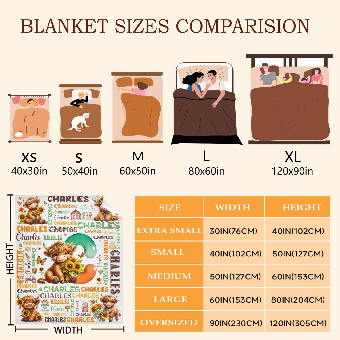 Custom Highland Cow Blanket, Personalized Cow Gifts,Soft Flannel Throw for Bed Sofa,Lightweight,40 x 30in