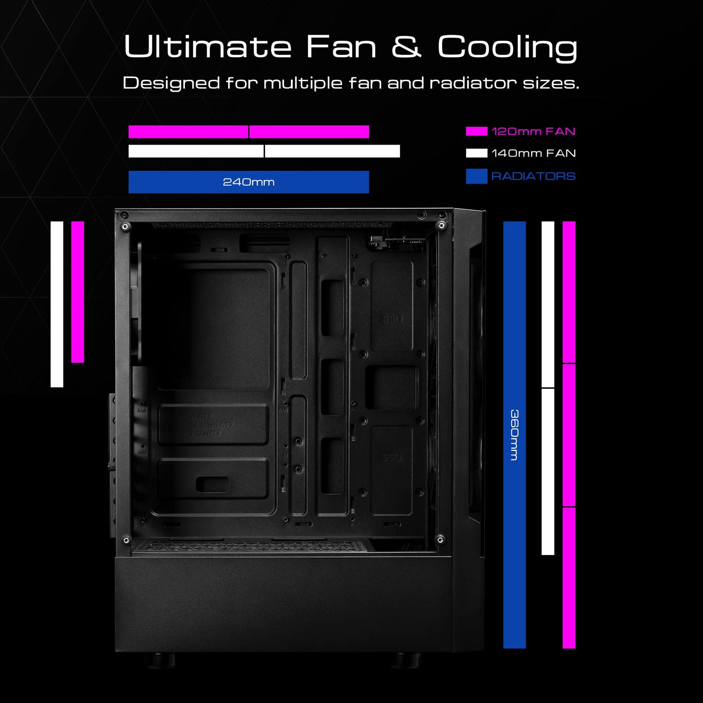GAMDIAS TALOS E3 Gaming pc case, Mid-Tower ATX Case, Tempered Glass Panel, 3 Built-in 120mm ARGB Fans, Tool-Free Installation Tempered Glass Window, Supports Motherboards up to ATX, Power Cover Design