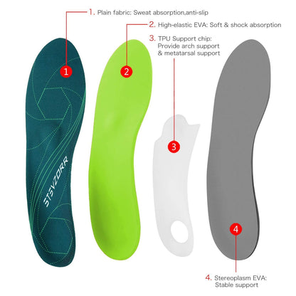 Plantar Fasciitis Arch Support Orthopedic Insoles Relieve Flat Feet Heel Pain Shock Absorption Comfortable Inserts(Size:UK-6,Length:9.87",Green)