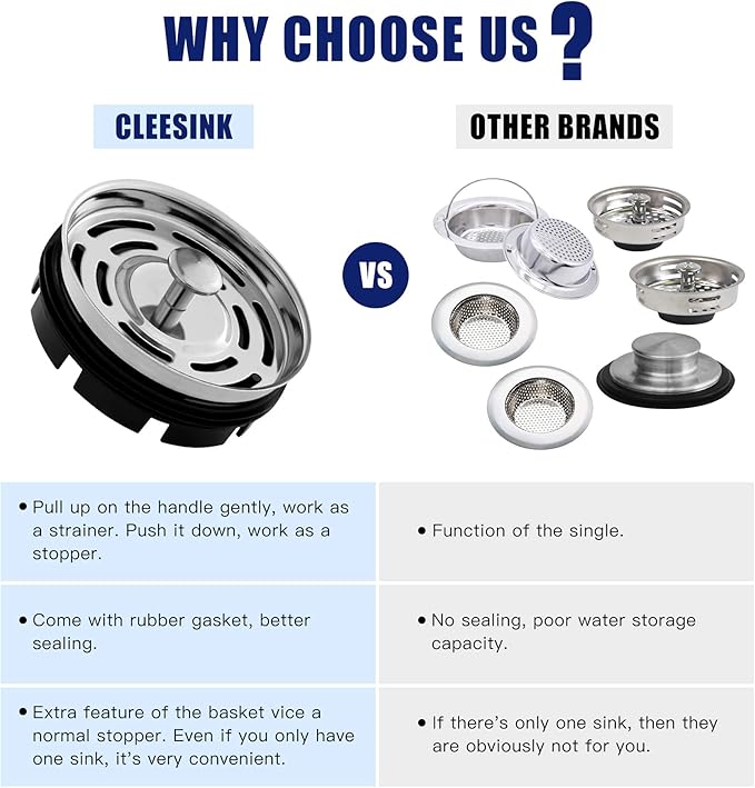 CLEESINK Kitchen Sink Strainer and Stopper Combo