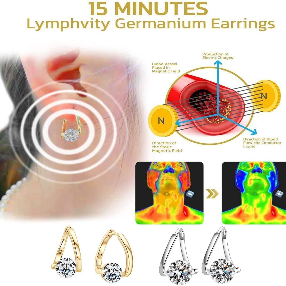 Angyape Copper Earrings, Halolux Lymphatic Germanium Earrings with CZ Zirconia, Hypoallergenic Earrings for Women, Gift for Any Occasion