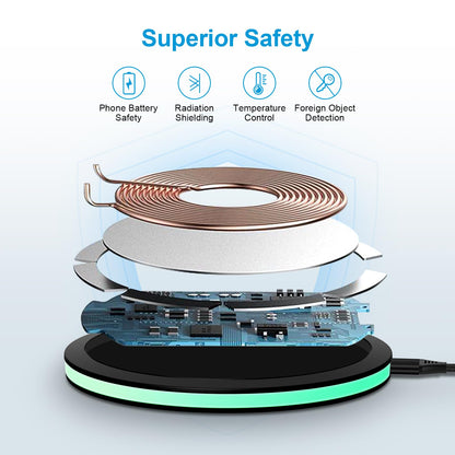Pixel 10a Wireless Charger Pad, 15W Fast Wireless Charging Pad with Adapter for Google Pixel 9 9a 9 Pro Fold 8a 7a, iPhone 16 15 14 13 Pro Max, Samsung Galaxy S26 S25 Ultra S24 FE S23+ Note20 Ultra