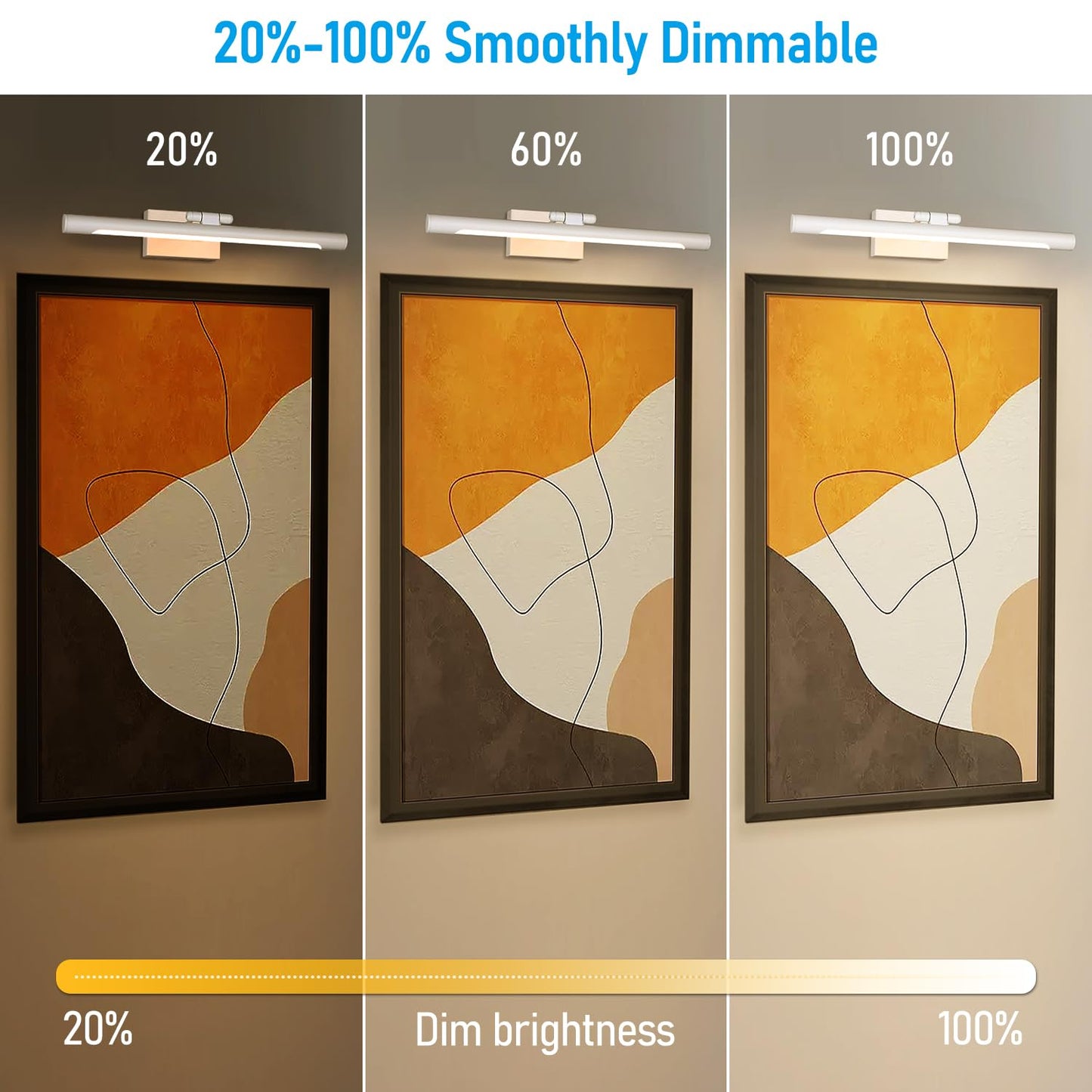 LEONLITE 3CCT Dimmable LED Picture Light, 2700K/3000K/4000K Selectable, CRI90 Swivel Full Metal Picture Frame Light for Wall Art, Painting, Artwork, Portrait, Plug-in & Hardwired, White